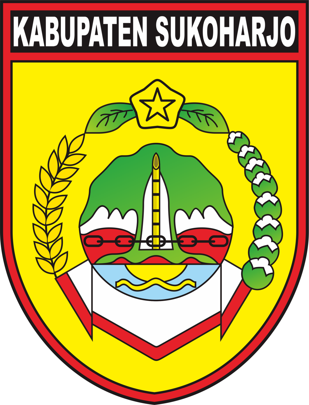 PPID BAGIAN HUKUM SETDA KABUPATEN SUKOHARJO